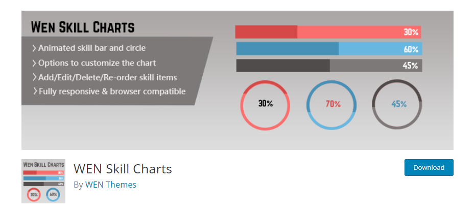 WEN Skill Charts best progress bar plugin for wordpress