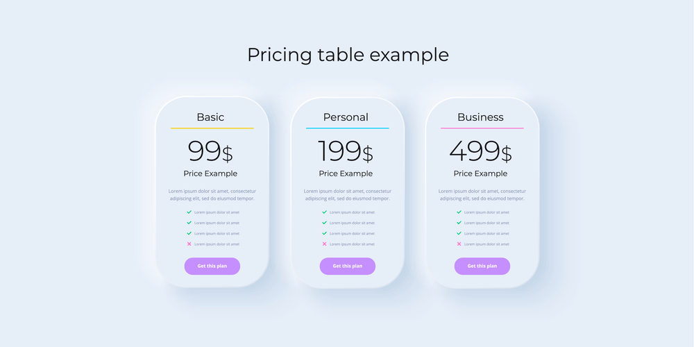 What is pricing table WordPress