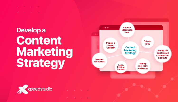 How to develop content marketing strategy- Banner