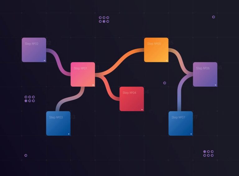 7 UX Design Principles for Smooth User Journey- XpeedStudio