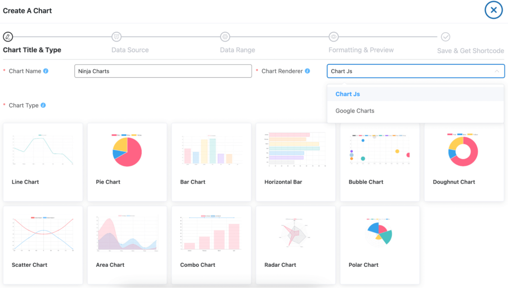 Ninja Charts allow you to create stunning charts within minutes