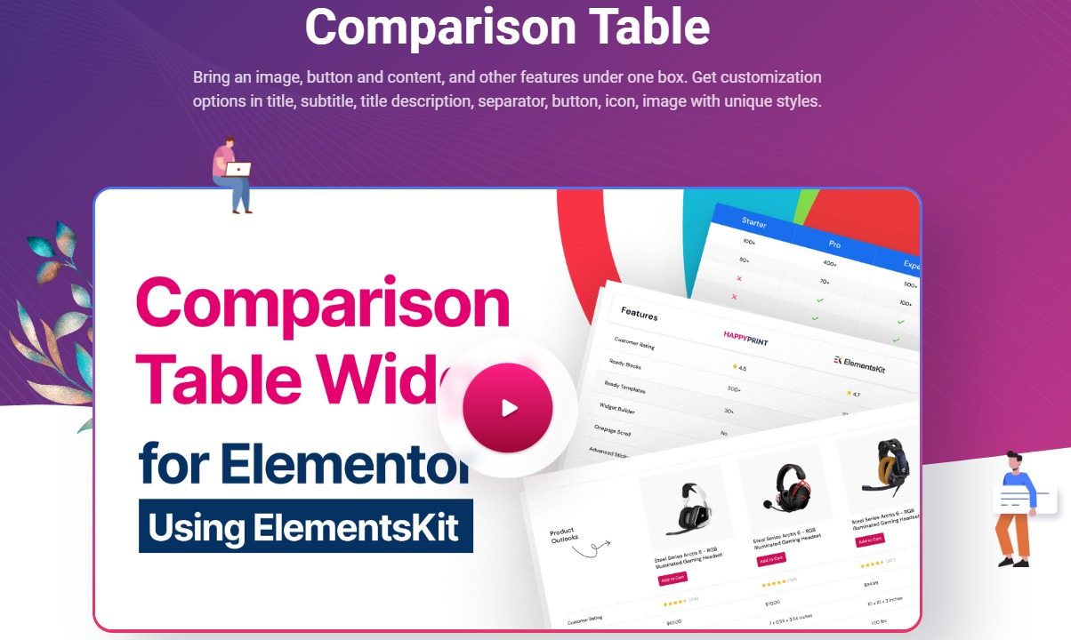 ElementsKit: Comparison Table Widget